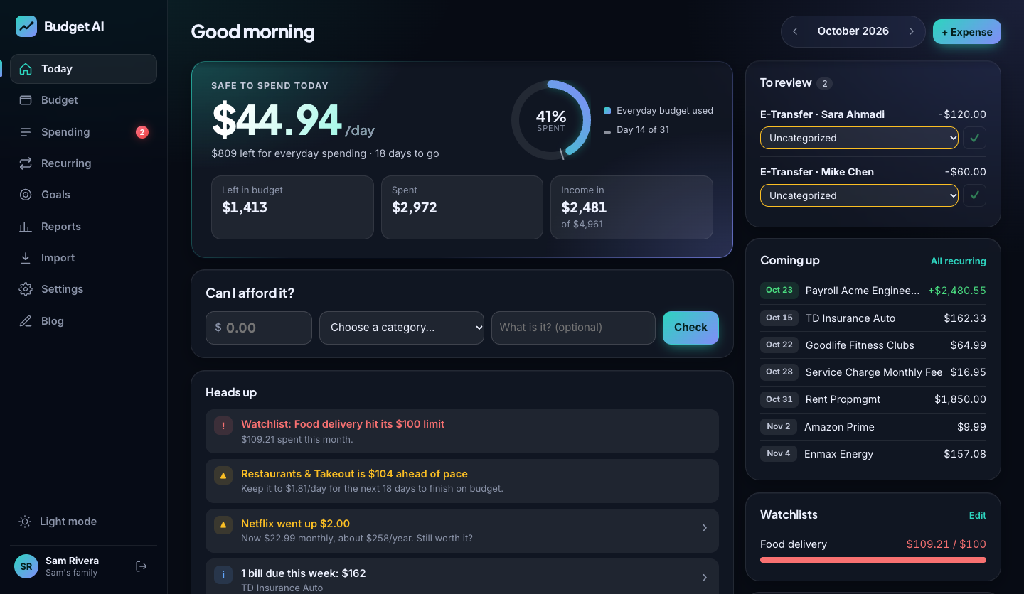 Budget AI dashboard showing safe-to-spend today, budget ring and alerts